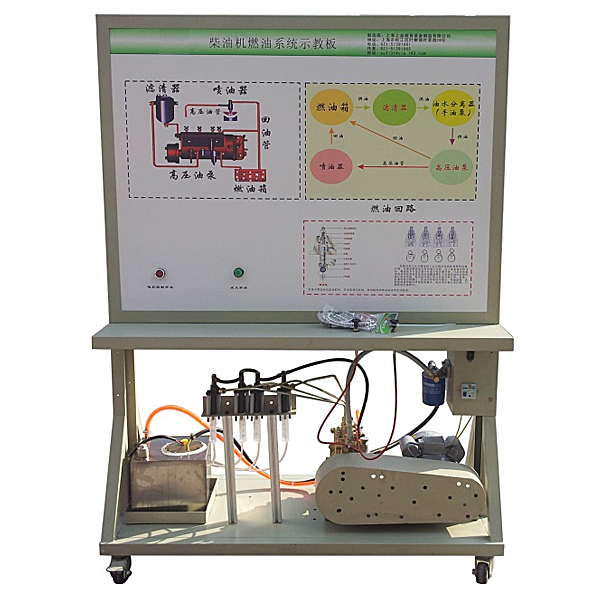 中人ZRNJ-08拖拉機柴油機燃料系統實訓臺